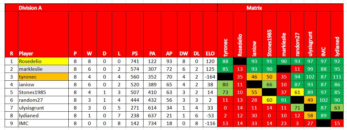 2025 09 27 tdc8 ba a.jpg