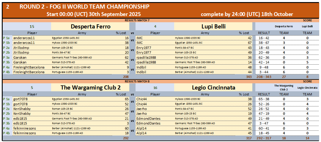 ROUND2 MATCHES 7-8 FINAL.png