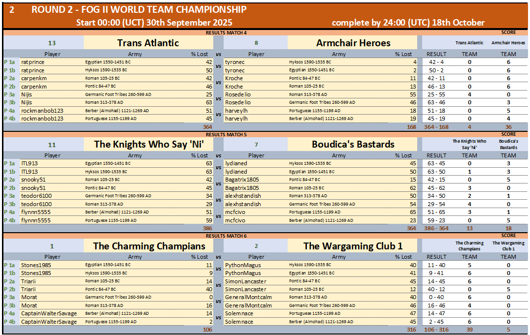 ROUND2 MATCHES 4-6 FINAL.png