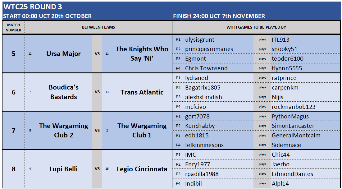 WTC ROUND 3 MATCHES 5-8.png