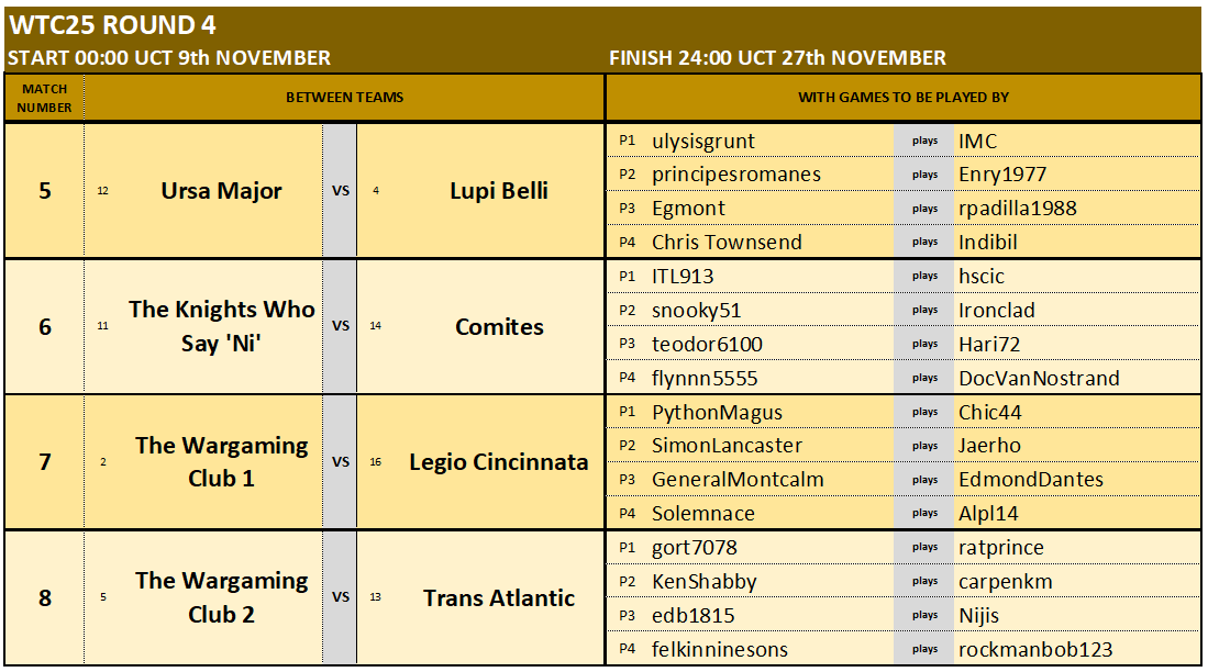 WTC ROUND 4 MATCHES 5-8.png