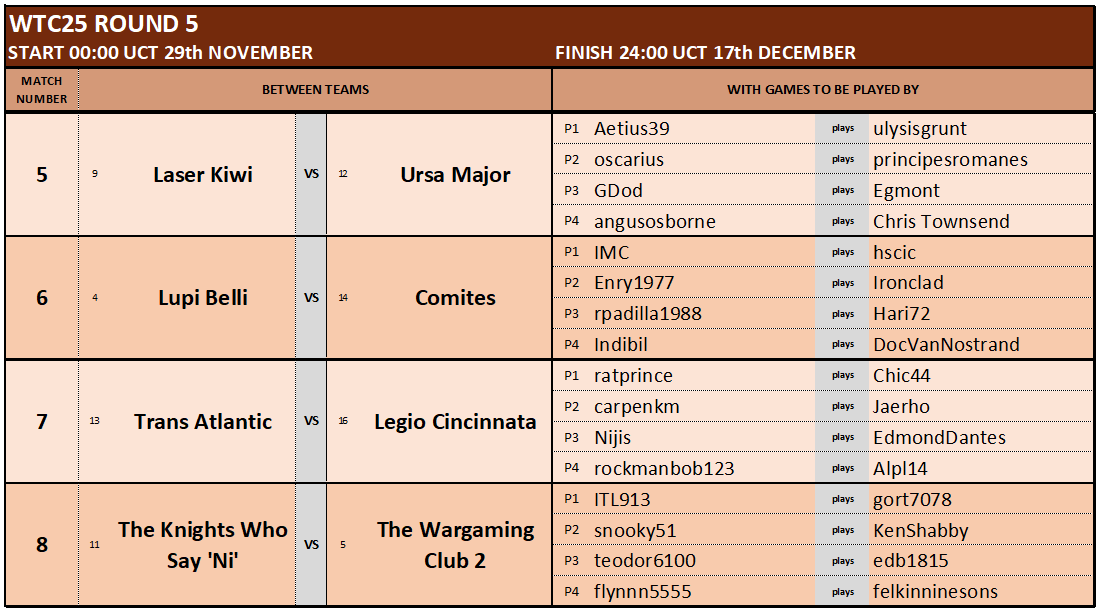 WTC ROUND 5 MATCHES 5-8.png