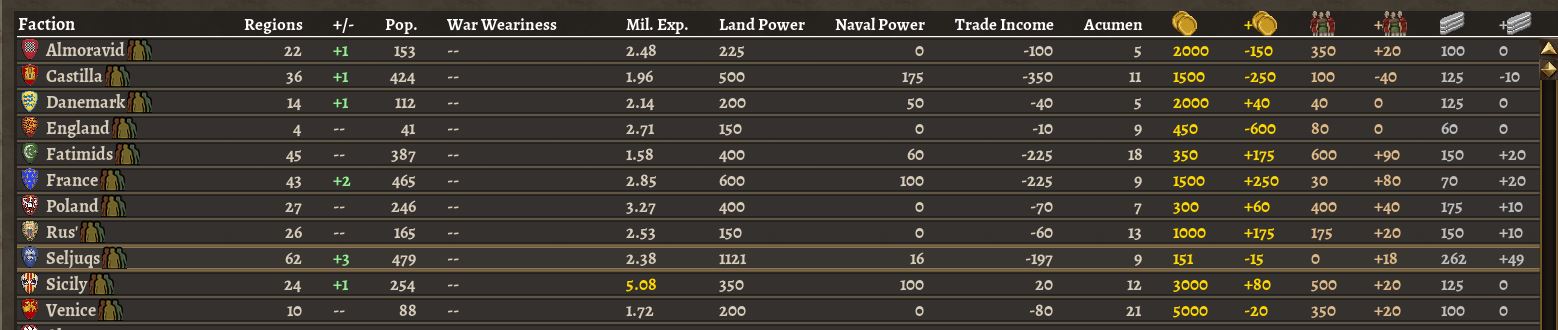 SelT59Players.JPG