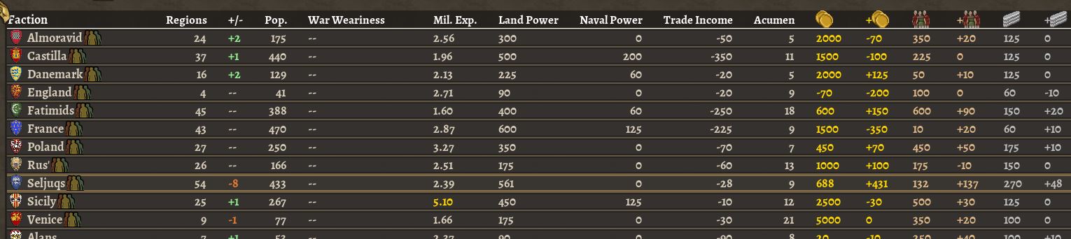 SelT60Players.JPG