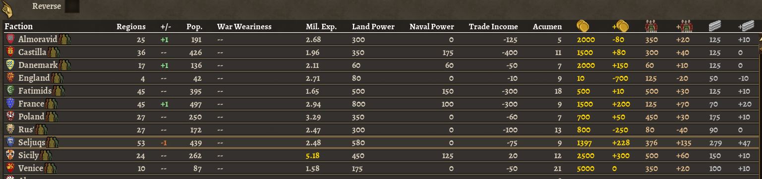 SelT62Players.JPG