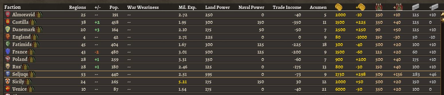 SelT63Players.JPG
