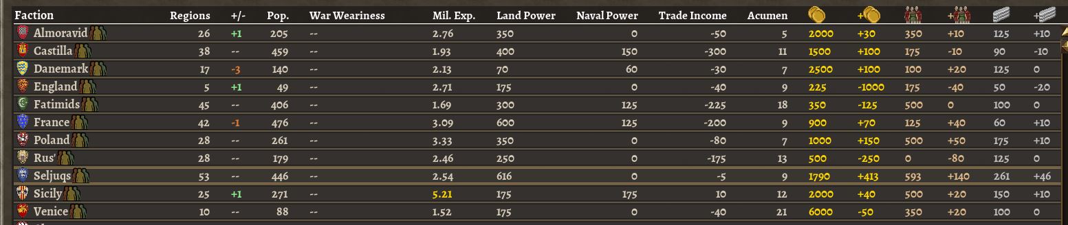 SelT64Players.JPG