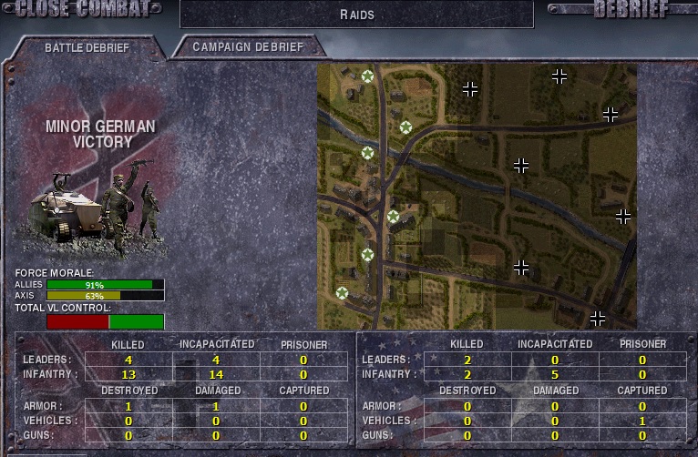 7 raids result.jpg