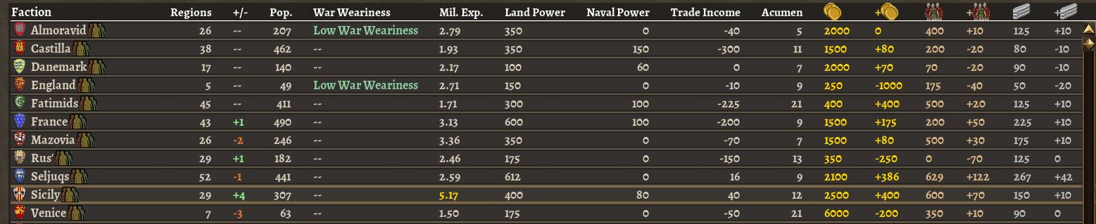 SelT65Player.JPG
