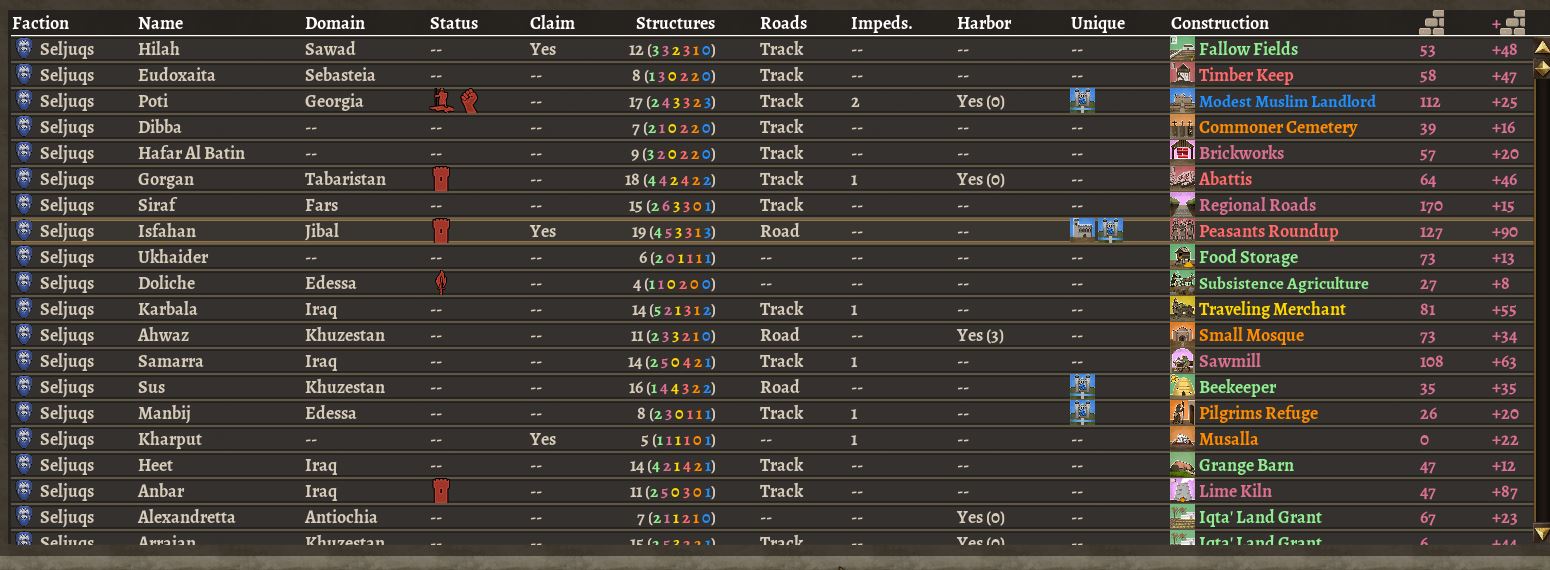 SelT66SomeConstructs.JPG