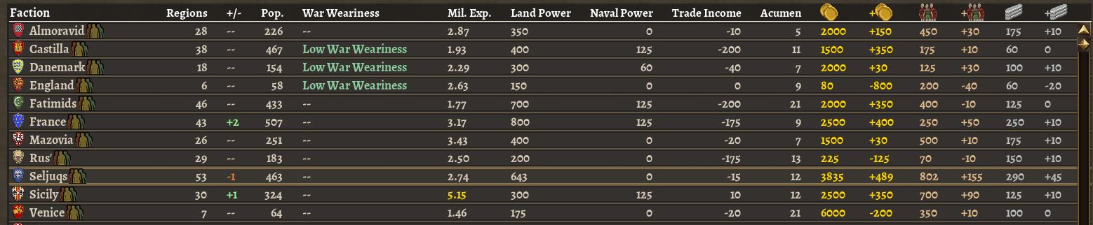 SelT68Players.JPG