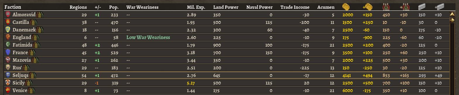 SelT69Players.JPG