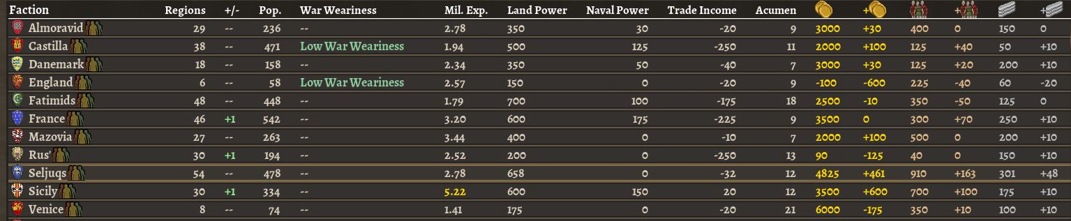 SelT70Players.JPG