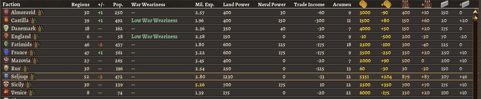 SelT71Players.JPG