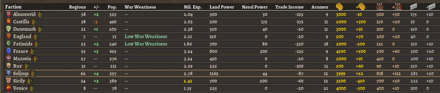 SelT75Players.JPG