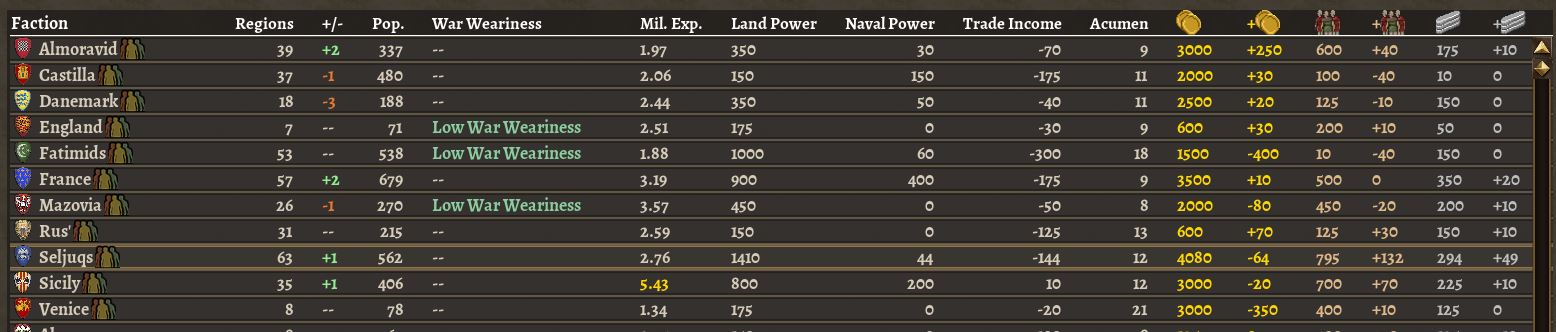 SElT76Players.JPG