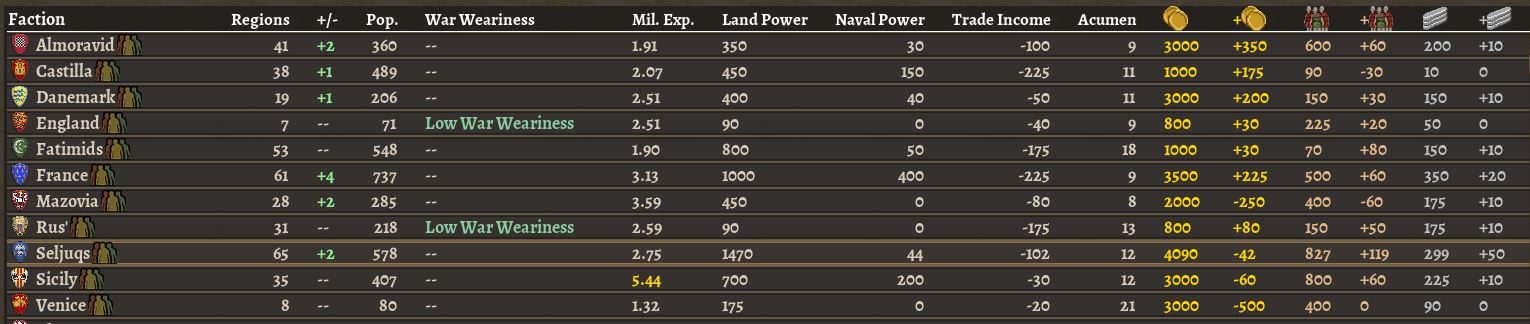 SelT77Players.JPG