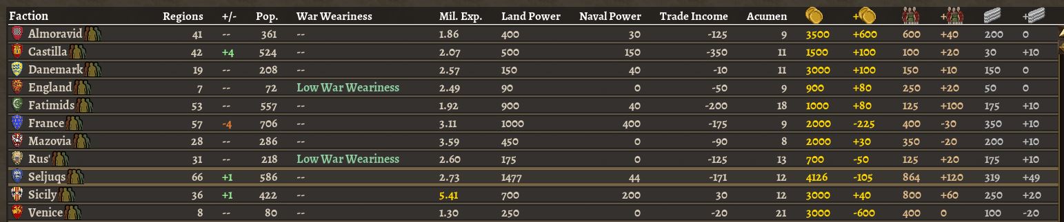 SelT78Players.JPG