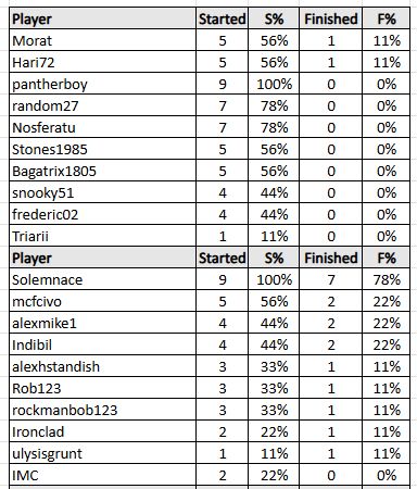 tdc9 da s 020226.jpg