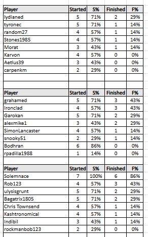 tdc9 im s 020226.jpg