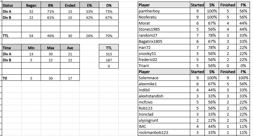 tdc9 da s 021426.jpg