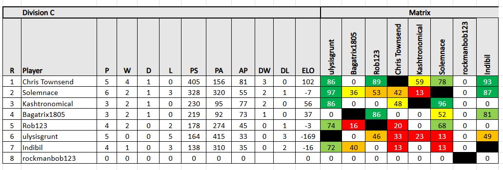 tdc9 im c 021426.jpg