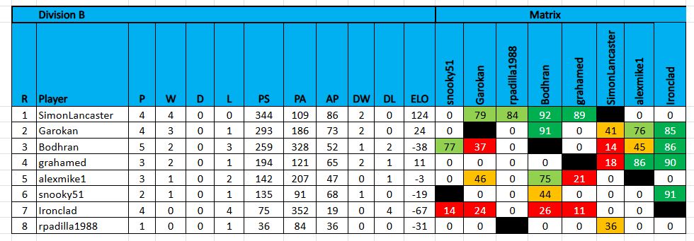 tdc9 im b 021426.jpg