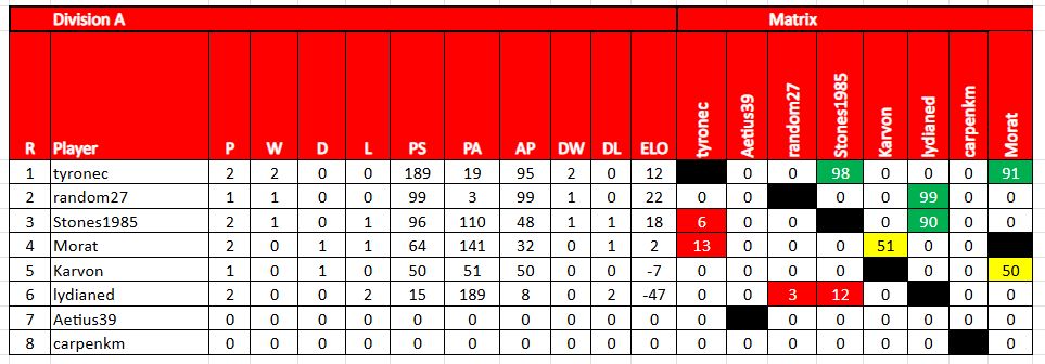 tdc9 im a 021426.jpg