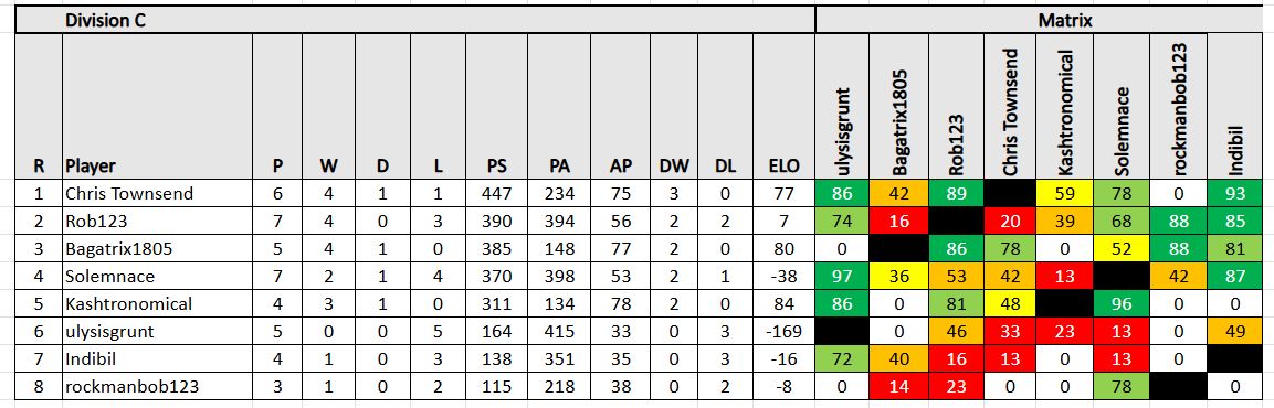 tdc9 im c 022126.jpg