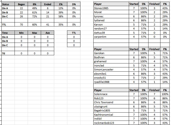 tdc9 im s 022126.jpg