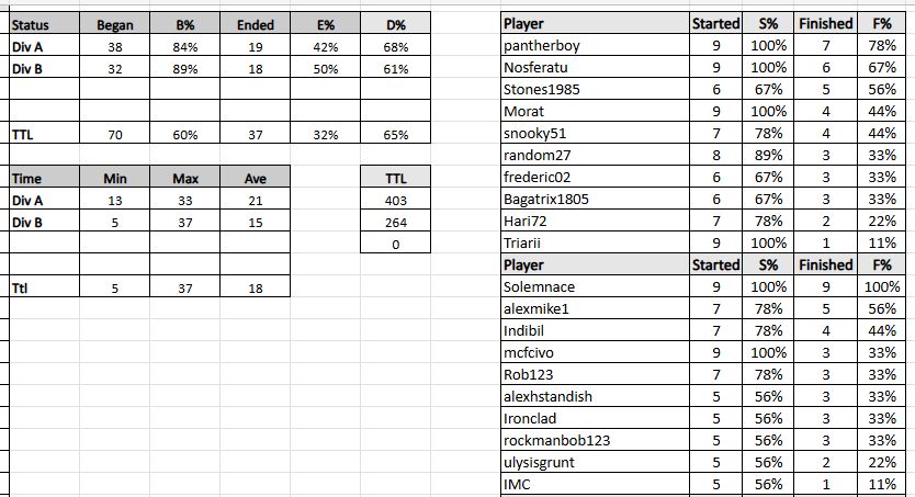 tdc9 da s 022126.jpg