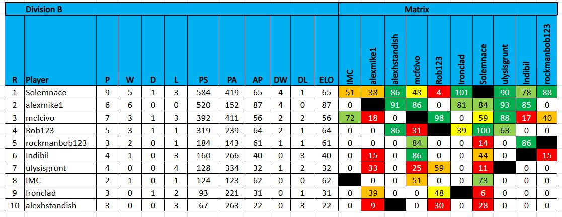 tdc9 da b 022826.jpg