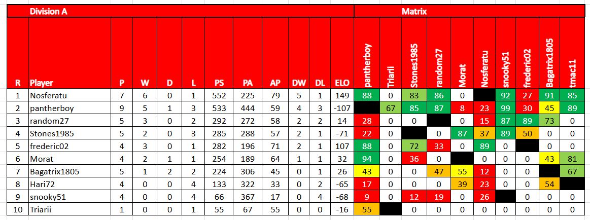 tdc9 da a 022826.jpg