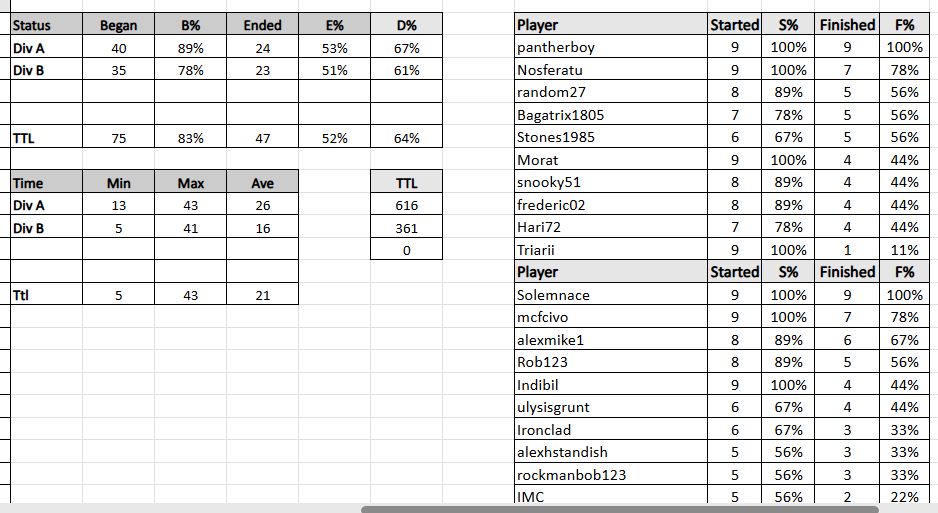 tdc9 da s 022826.jpg