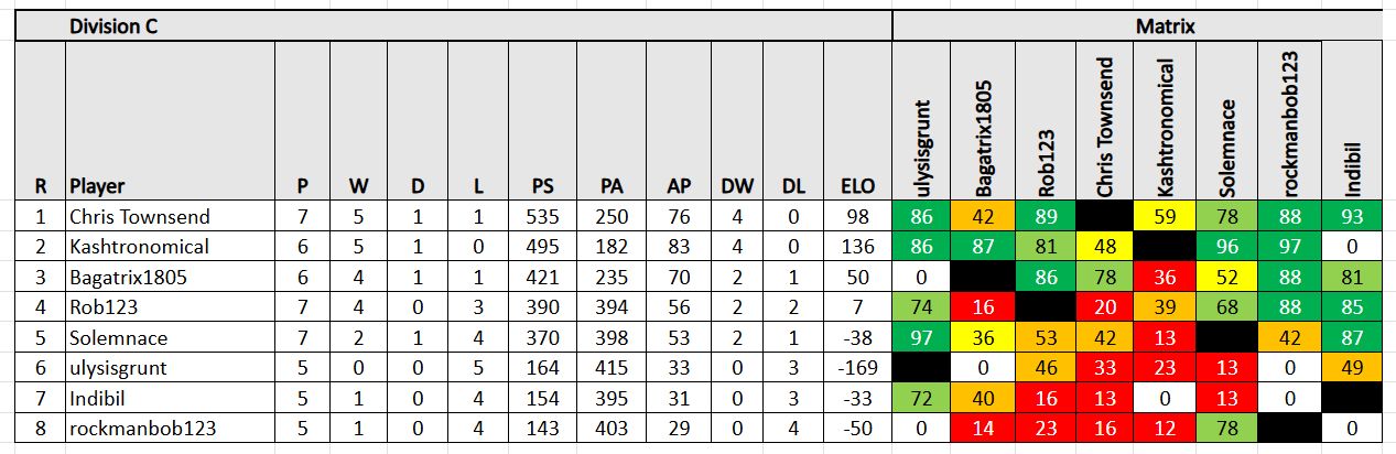 tdc9 im c 022826.jpg