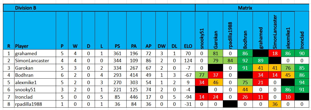 tdc9 im b 022826.jpg