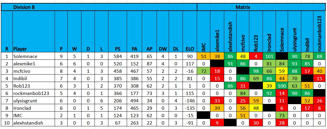 tdc9 da b 030726.jpg