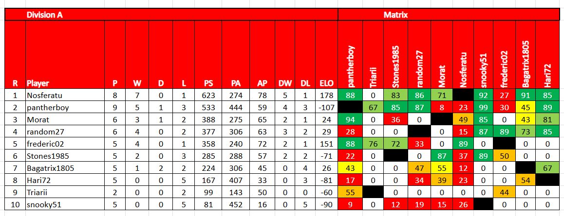 tdc9 da a 030726.jpg