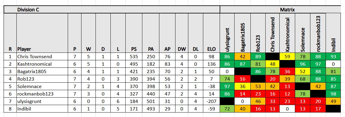 tdc9 im c 030726.jpg