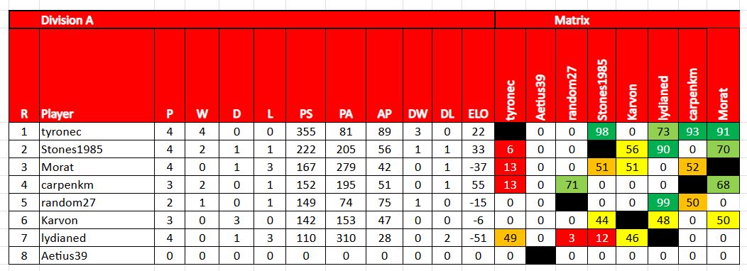 tdc9 im a 030726.jpg
