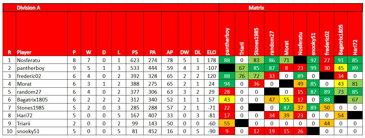 tdc9 da a 031426.jpg