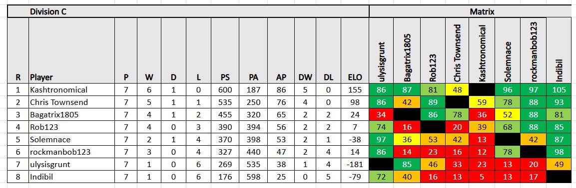 tdc9 im c 031426.jpg