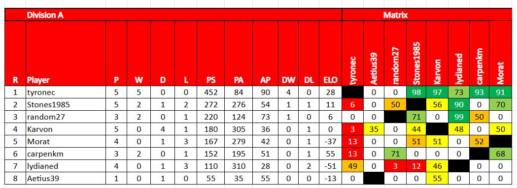 tdc9 im a 031426.jpg