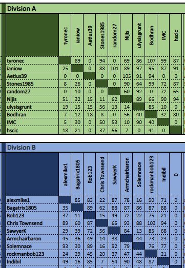 tdc9 ba m 032126.jpg