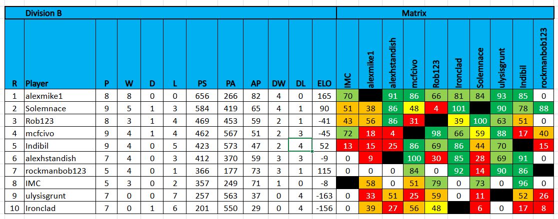 tdc9 da b 032126.jpg