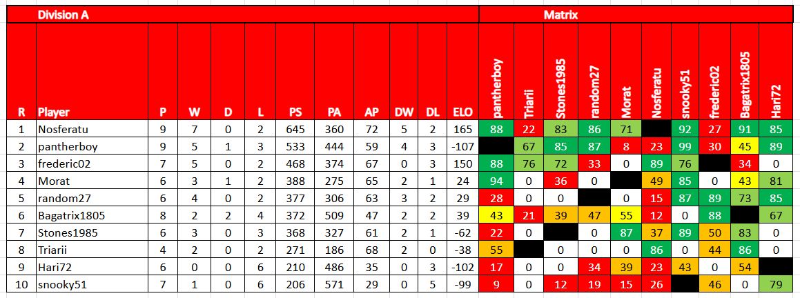 tdc9 da a 032126.jpg