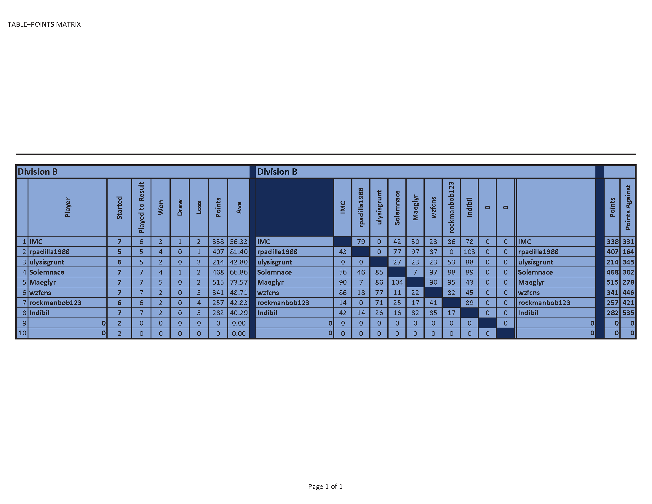 standings 324_2.png