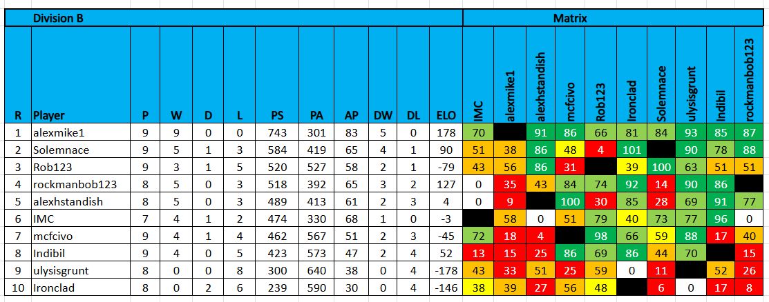 tdc9 da b 032826.jpg