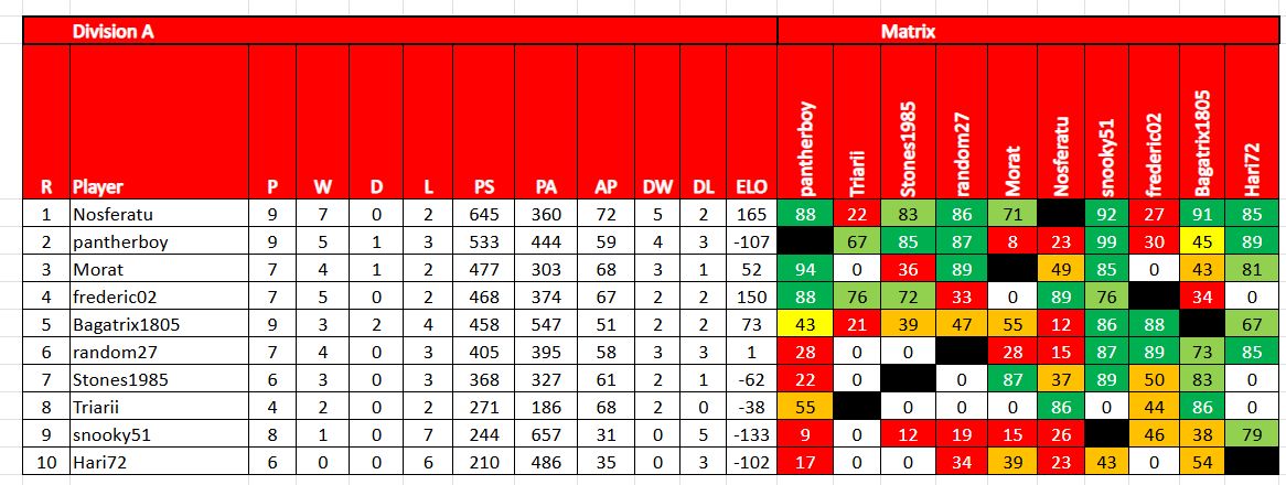 tdc9 da a 032826.jpg