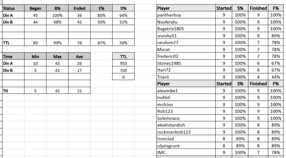 tdc9 da s 032826.jpg